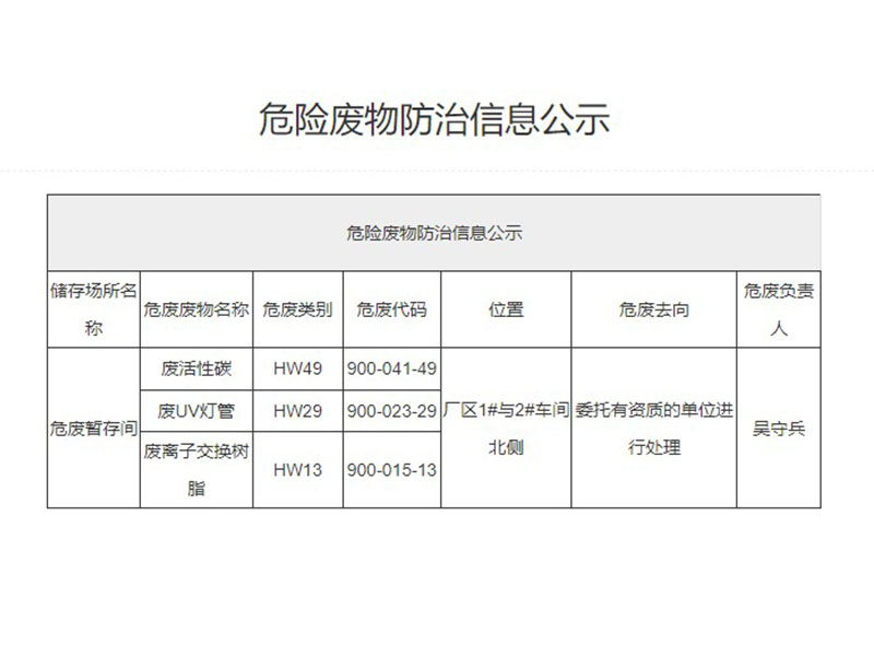 危險廢物防治信息公示